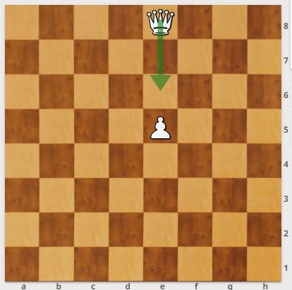 آموزش حرکت وزیر